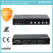 V1.4 HDMI 2X1 Multi-Viewer HDMI Switcher with Pip